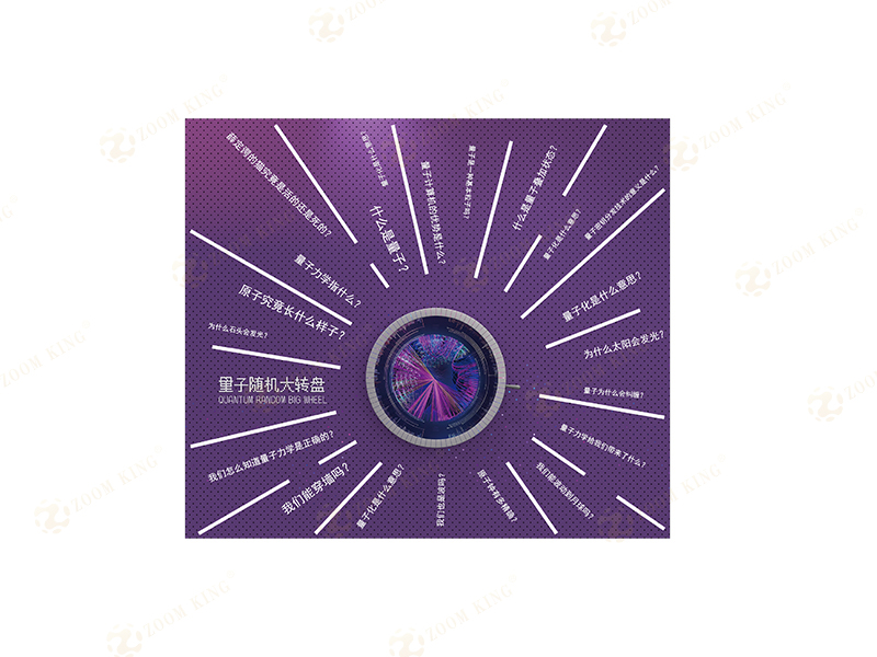 量子隨機大轉(zhuǎn)盤