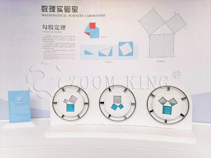 2020廣州蕉嶺科技館-數(shù)學(xué)類-勾股定理（科普館、科技館、互動裝置）.jpg