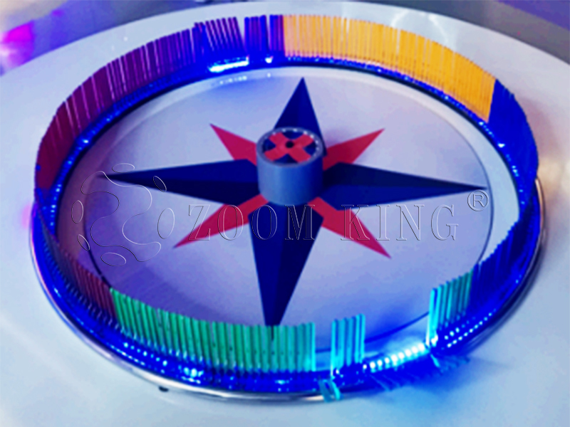 研學(xué)科普展品的重要性