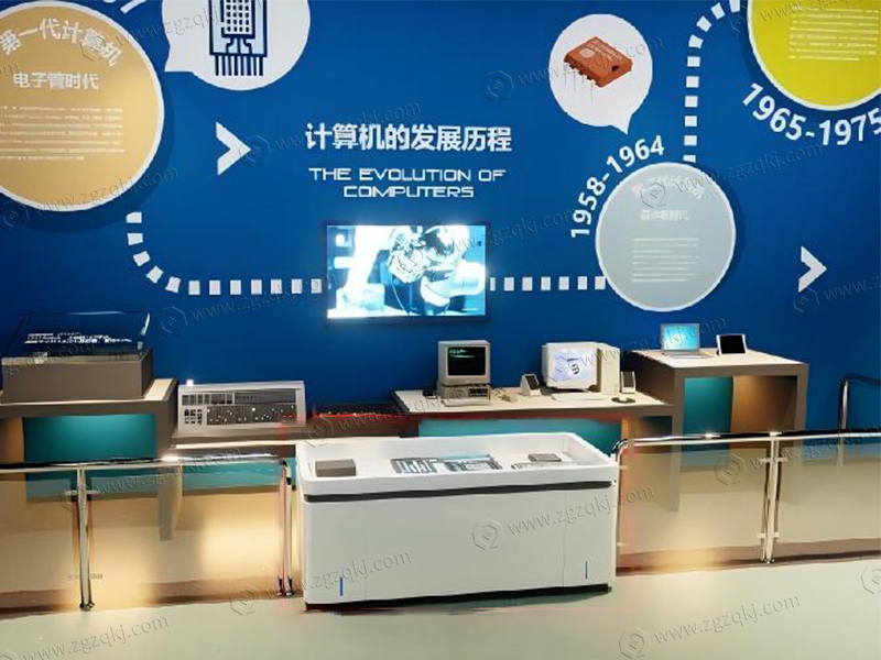 計(jì)算機(jī)的發(fā)展歷程