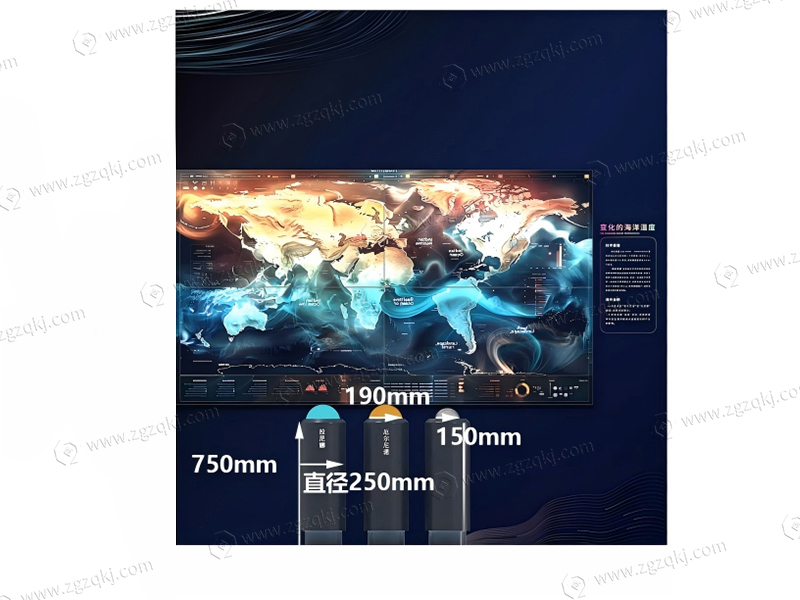 變換的海洋溫度